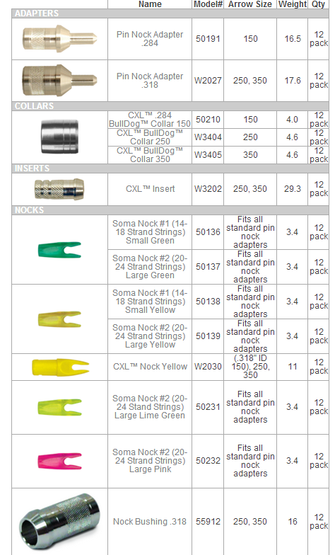 CARBON EXPRESS SHAFT CXL PRO 箭杆 （裸杆）