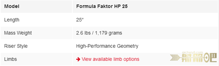 Formula Faktor HP